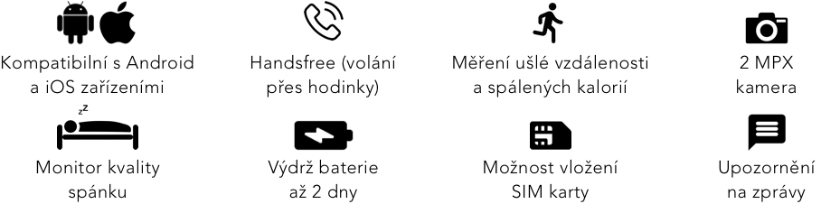 Vlastnosti chytrých hodinek DM09